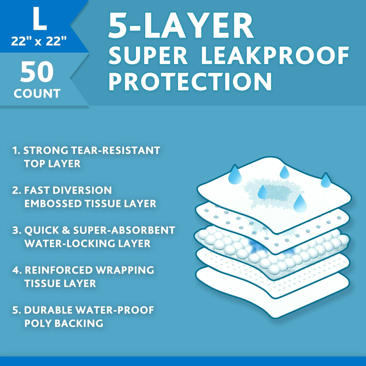 Vibrant Life Training Pads – Super Absorbent, Leak Proof, & Fast Dry Dog and Puppy Pee Pads – L 22 in x 22 in, 50 Count