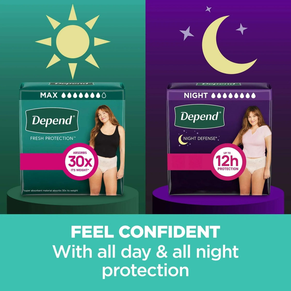 (3 pack) Depend Fresh Protection Incontinence Underwear for Women, Adult Diapers, XXL, 22 Count