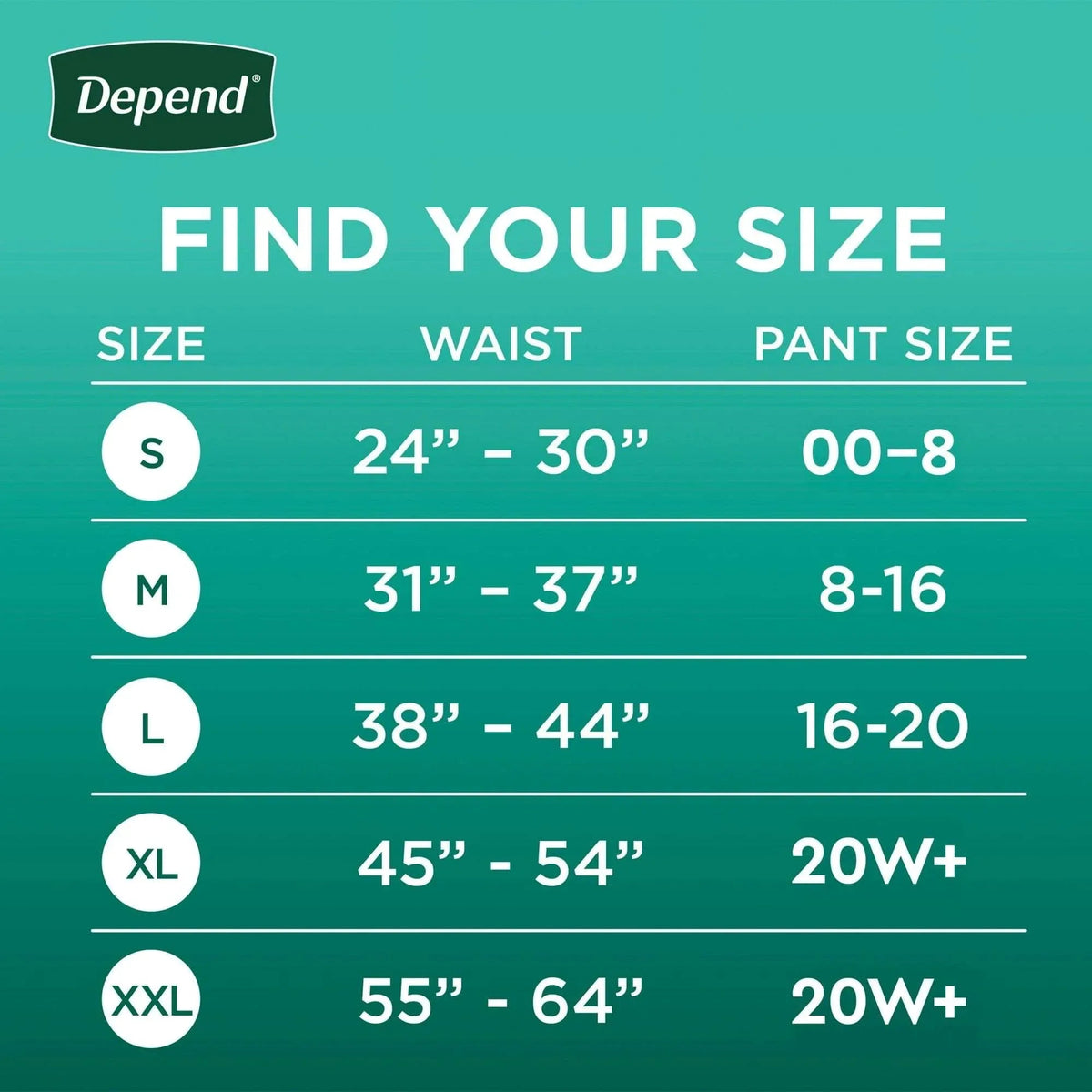 (3 pack) Depend Fresh Protection Incontinence Underwear for Women, Adult Diapers, XXL, 22 Count