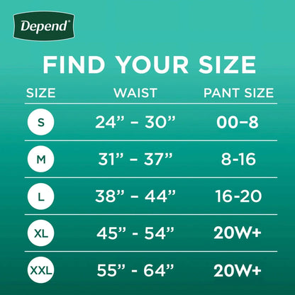 (3 pack) Depend Fresh Protection Incontinence Underwear for Women, Adult Diapers, XXL, 22 Count