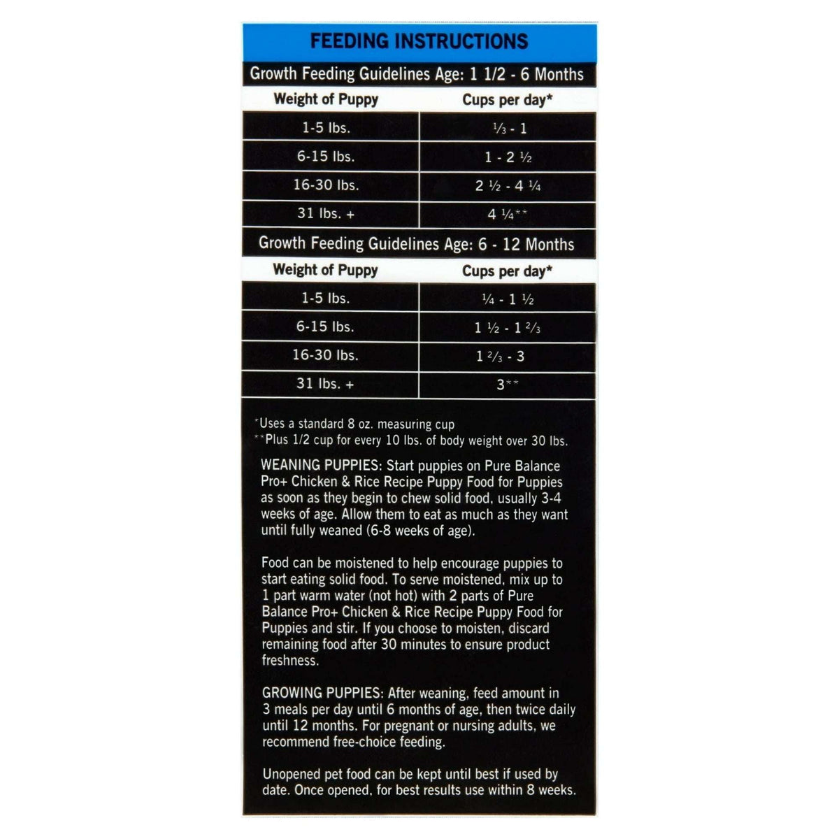Pure Balance Pro+ Puppy Chicken & Rice Recipe Dry Dog Food for Puppies