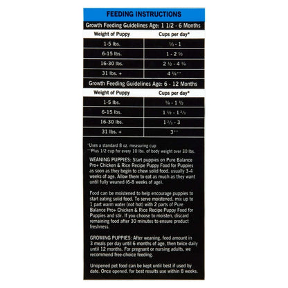 Pure Balance Pro+ Puppy Chicken & Rice Recipe Dry Dog Food for Puppies