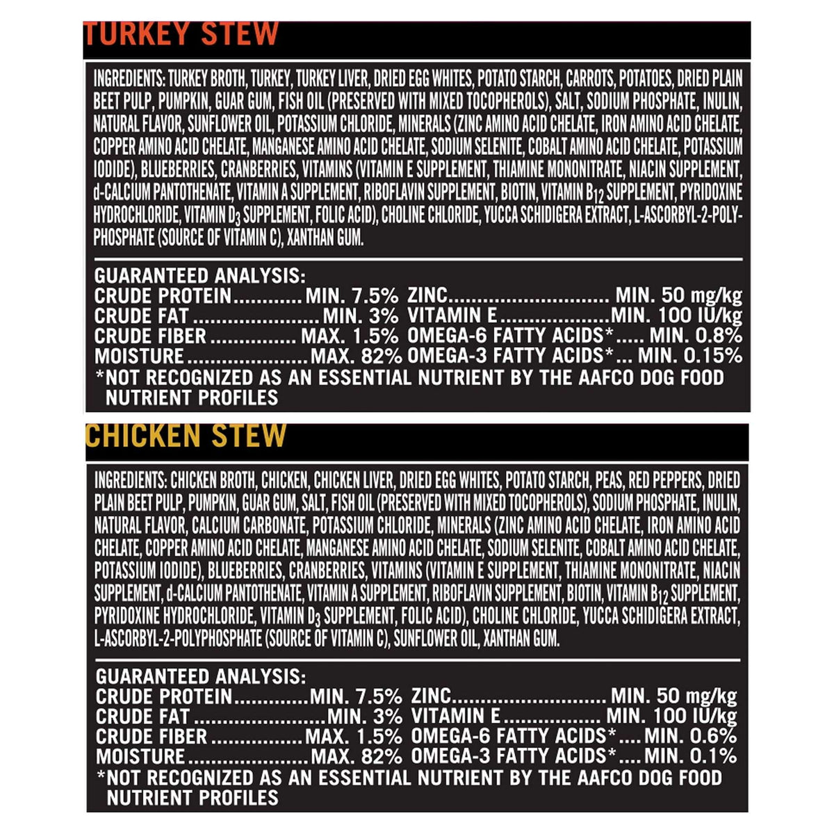 Pure Balance Pro+ Small Breed Turkey and Chicken Stew Variety Pack Wet Dog Food 3.5oz Cups (12 Pack)