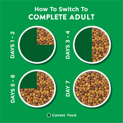 Purina Dog Chow Complete, Dry Dog Food for Adult Dogs, Real Chicken, 18.5 lb Bag