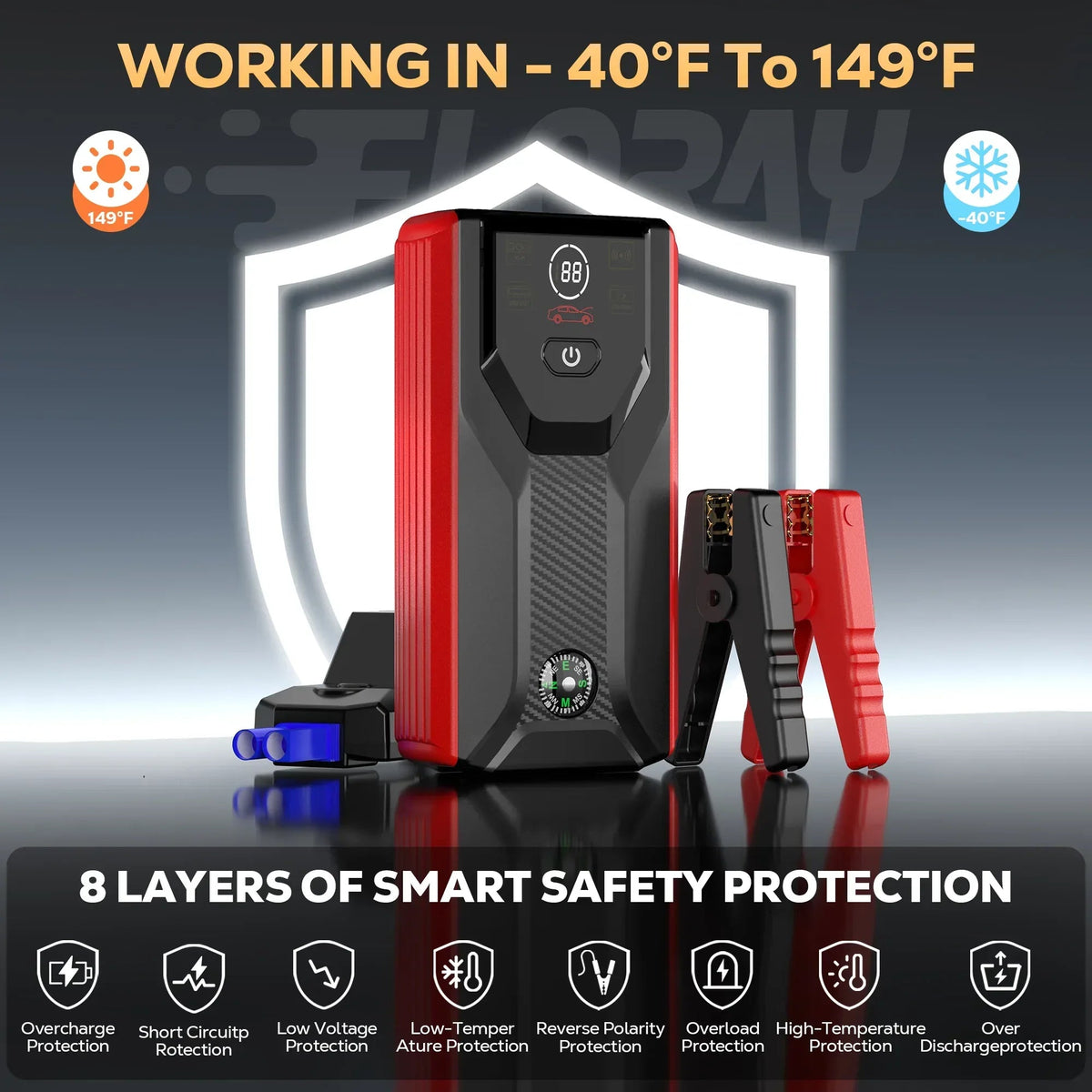 FLORAY Car Jump Starter Portable, 1500A Peak 12V Battery Jump Starter with Jumper Cables Car Battery Charger, Battery Booster Power Pack, Jump Boxes, up to 6.0L Gas/3.0L Diesel