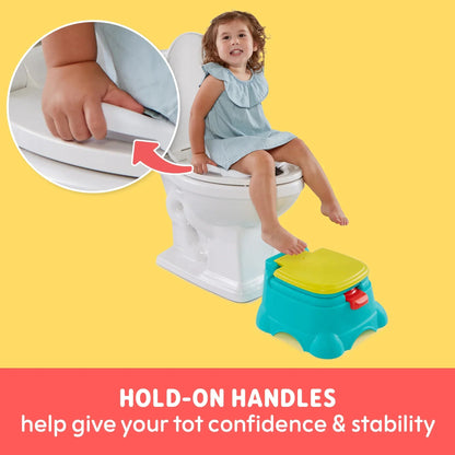 Sesame Street Elmo Hooray 3-in-1 Potty Chair, Toilet Trainer, Step Stool, Flush Handle, Unisex