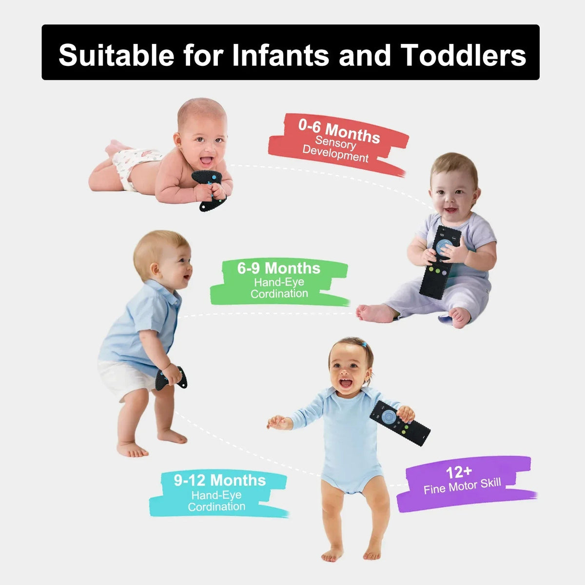 Baby Teething Toys, 2 Pcs Silicone Teething Toys for 3-6 month 6-12 Months - Sensory Toy Chew Toys Educational Toys for Toddler, Remote Control and Game Controller Teething Toys Set - Black