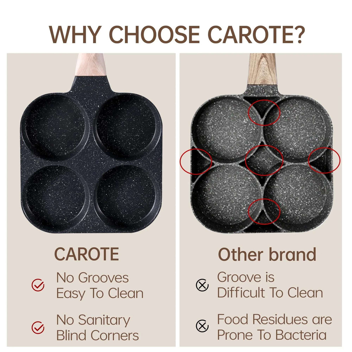 Carote 4-Cup Nonstick Egg and Burger Pan, Breakfast Skillet with Divided Sections, Induction Compatible （Black）