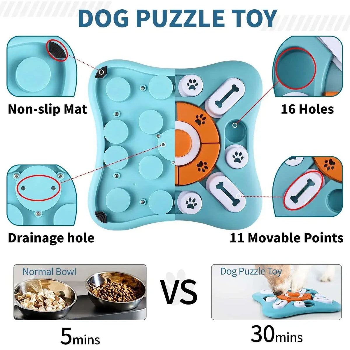 Pet Deluxe Dog Puzzle Toys, Treat Dispensing Dog Enrichment Toys for IQ Training and Brain Stimulation, Interactive Mentally Stimulating Toys as Gifts for Puppies, Cats, Dogs