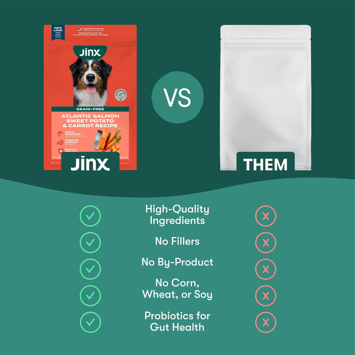 Jinx Salmon, Sweet Potato, & Carrot Grain Free Dry Dog Food, 4 lbs Bag