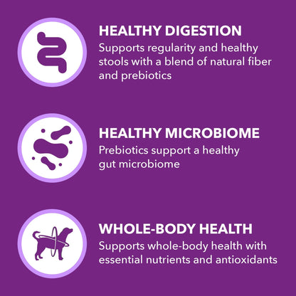 Iams Advanced Health Healthy Digestion Adult Dry Dog Food With Real Chicken