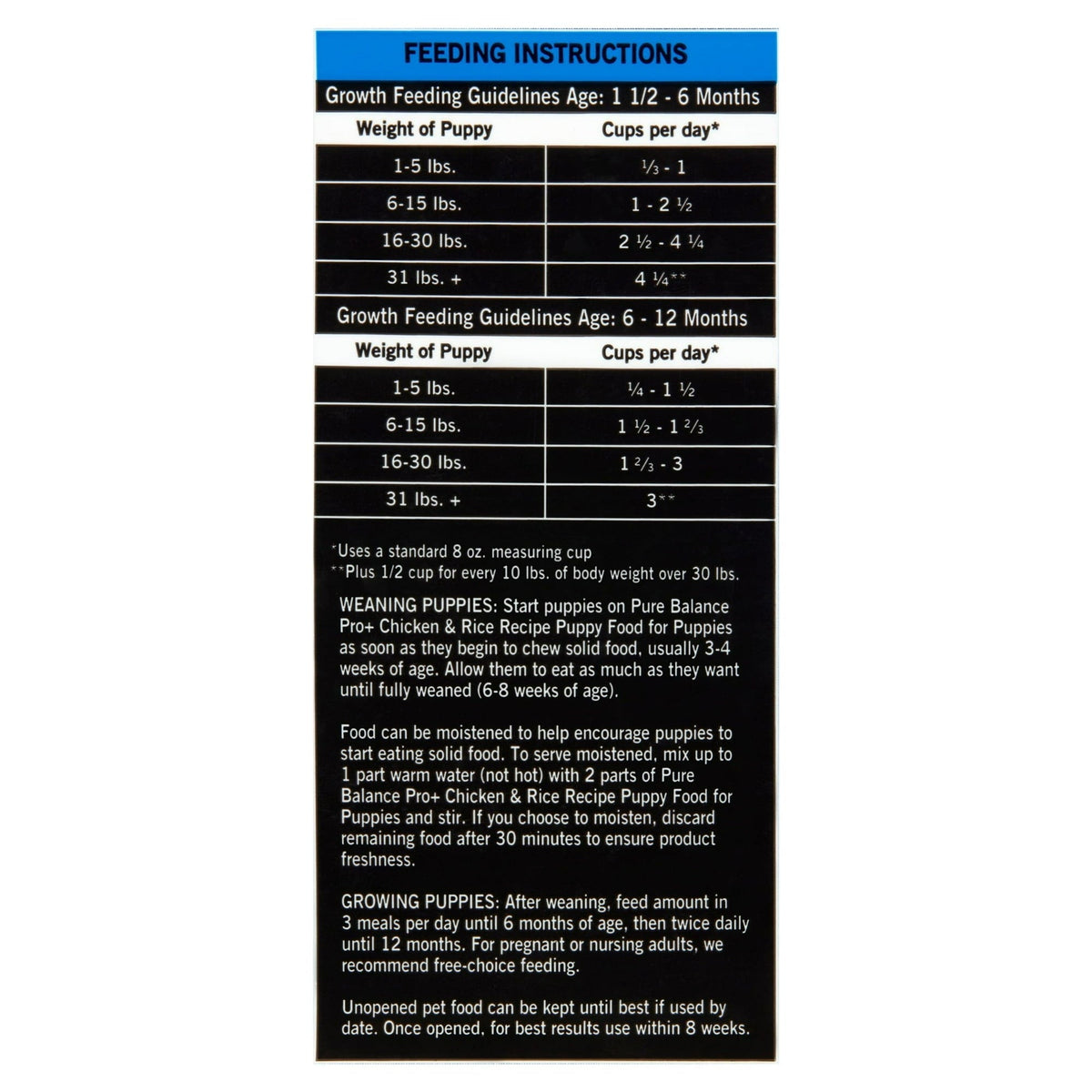 Pure Balance Pro+ Puppy Chicken & Rice Recipe Dry Dog Food for Puppies