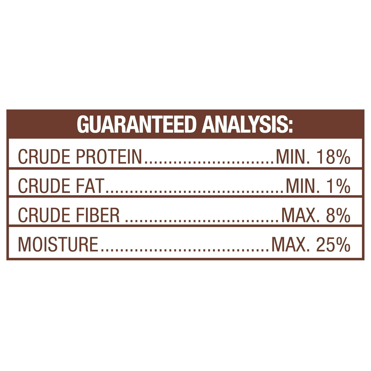 (24 pack) Ol' Roy Jerky Stick with Chicken, 2.52 oz, 4 Count