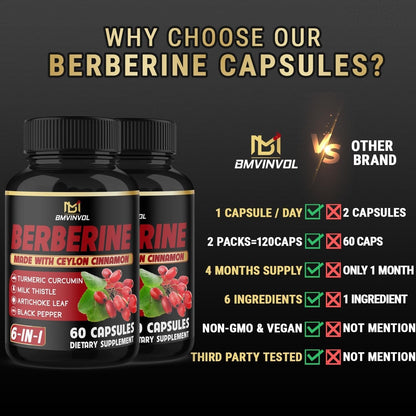 Berberine with Ceylon Cinnamon, Turmeric, Milk Thistle, Artichoke, Black Pepper - 150 Count - Pack of 1