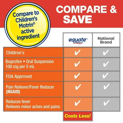 Equate Children’s Ibuprofen Oral Suspension, 100 mg/5 mL, Berry Flavor, Ages 2 to 11 Years, 8 fl oz
