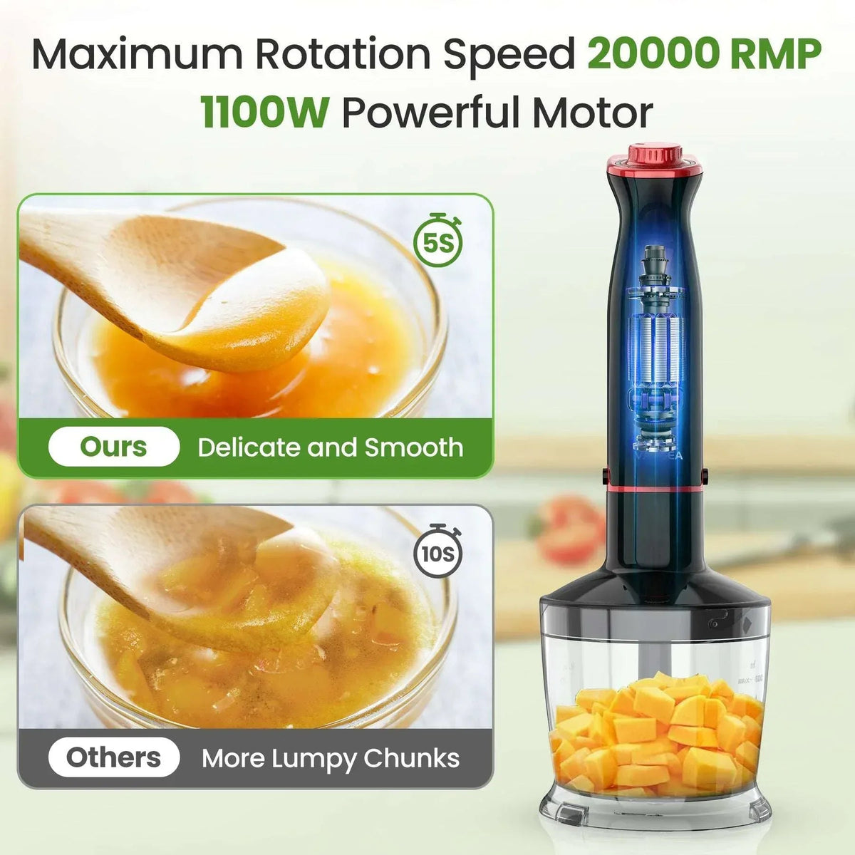 VAVSEA Immersion Blender, 1100W 5-in-1 Hand Blender, 24-Speed Handheld Stick Blender for Kitchen, Chopper, Beaker, Whisk, Milk Frother, for Baby Food Processor/Smoothies, New