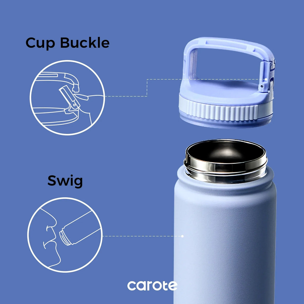 Carote 3pcs Insulated Stainless Steel Water Bottle and Tumbler Set with Straw/Handle, 34oz & 32oz*2, Blue