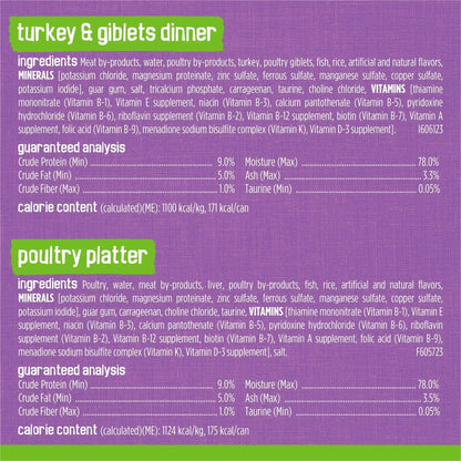 Purina Friskies Pate, Soft Poultry Variety Pack, Wet Cat Food, 5.5 oz Cans, 32 Pack