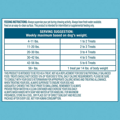 (2 pack) Ol' Roy Long-Lasting Flavor Munchy Bones Chews for Dogs, 7 count, 20 oz