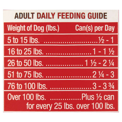 Ol' Roy Country Stew Cuts in Gravy Wet Dog Food, 22 oz