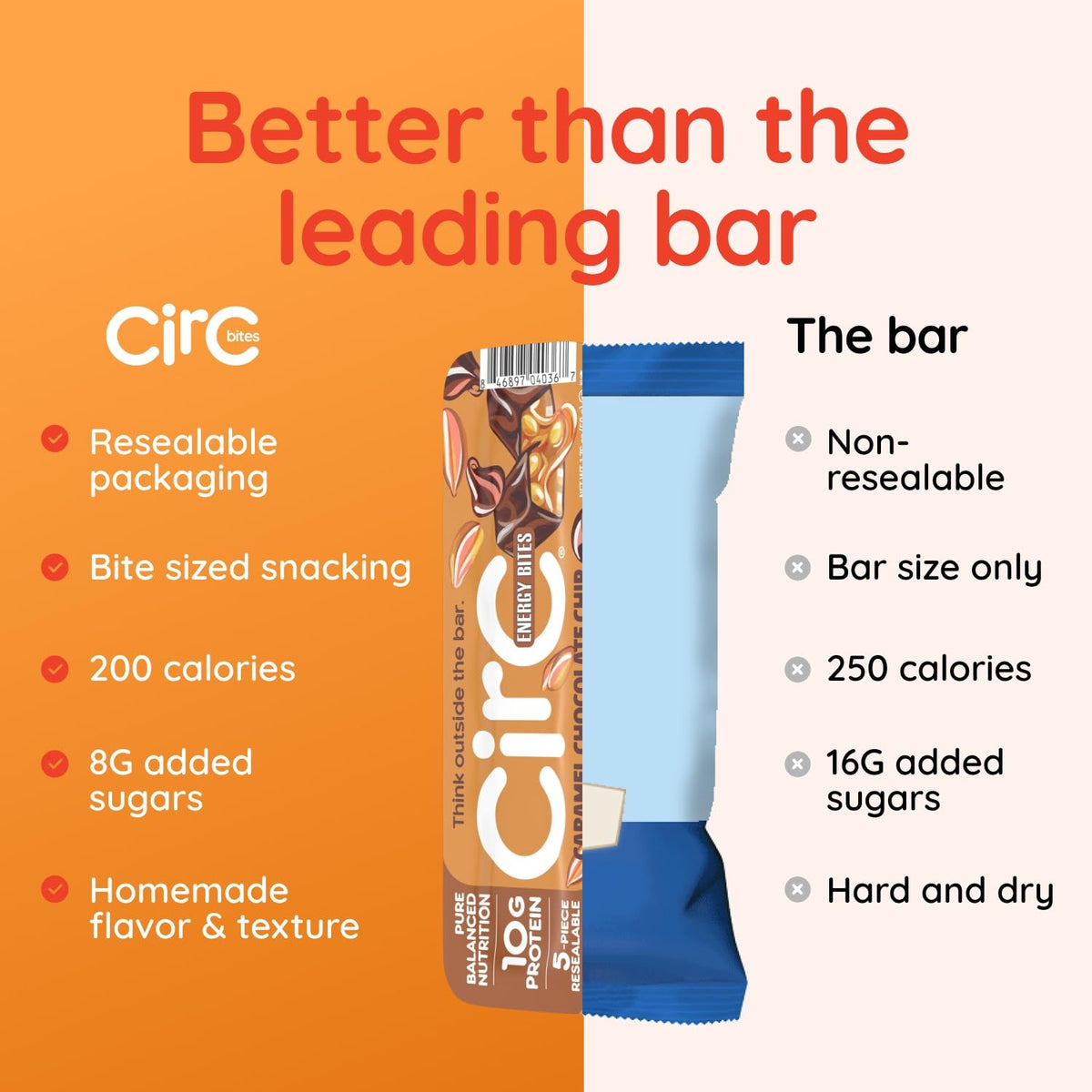 CirC Energy Bites - 12 Pack Peanut Chocolate Chip Gluten Free Protein Balls - 10g Protein, Whole Grains, Nuts & Fruit - Portable Healthy Snacks for Adults & Kids.