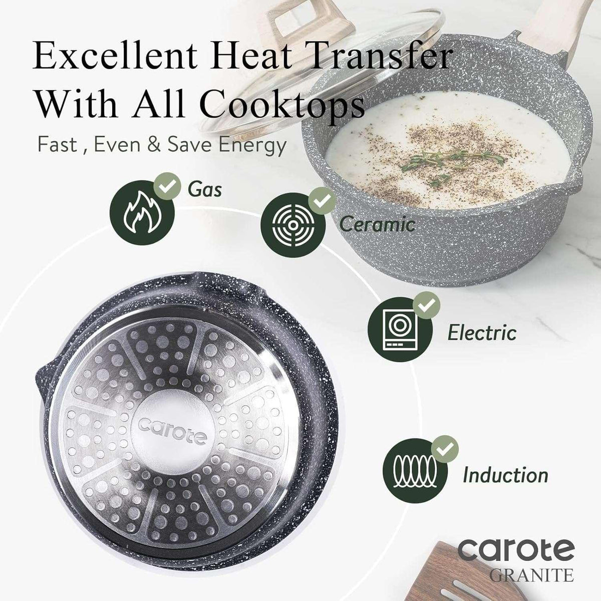 Carote 1.5Qt & 3.0Qt Non-Stick Sauce Pan Set with Lid, Non Stick Sauce Pots Cooking Pot with Pour Spout, Easy to Clean(Class Granite)