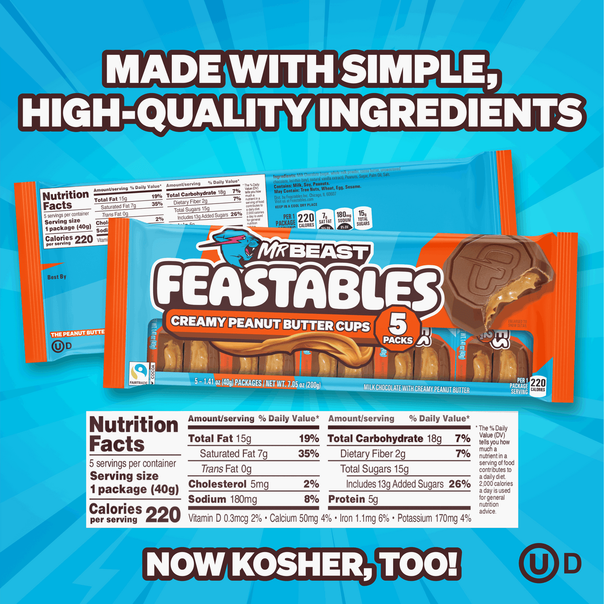 Feastables MrBeast Chocolate Peanut Butter Cups, 1.41 oz (40g), 5 Count