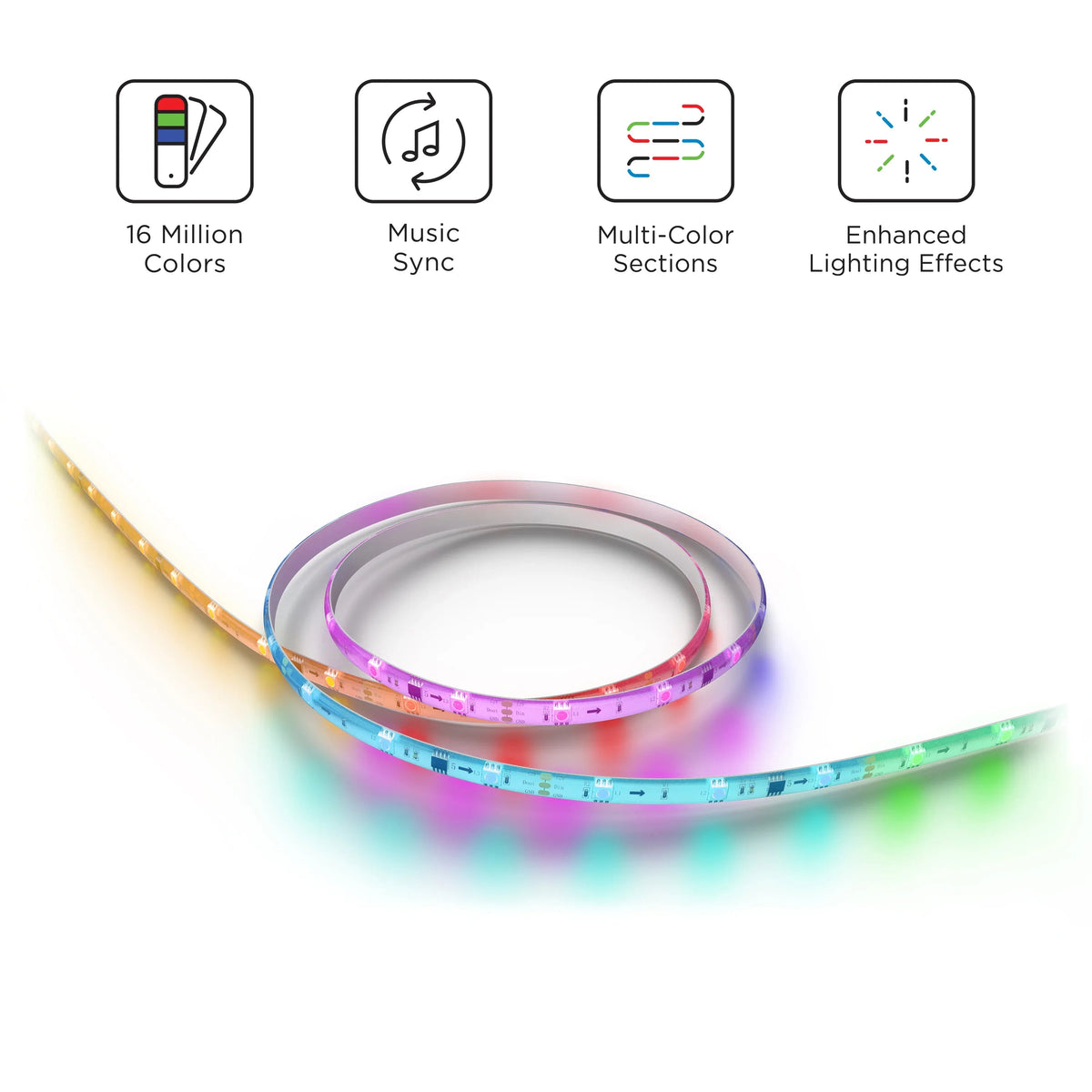 Roku Smart Home Smart Light Strip+ SE Wi-Fi-Enabled Indoor LED 32.8 ft (36 Watt) with Multi-Colored Section Control
