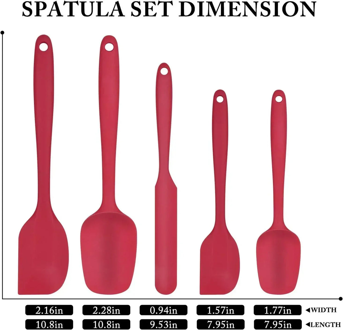 Food Grade Silicone Rubber Spatula Set for Baking, AOKIWO 5Pcs Cooking Utensil Set, High Heat Resistant Non Stick Dishwasher BPA-Free