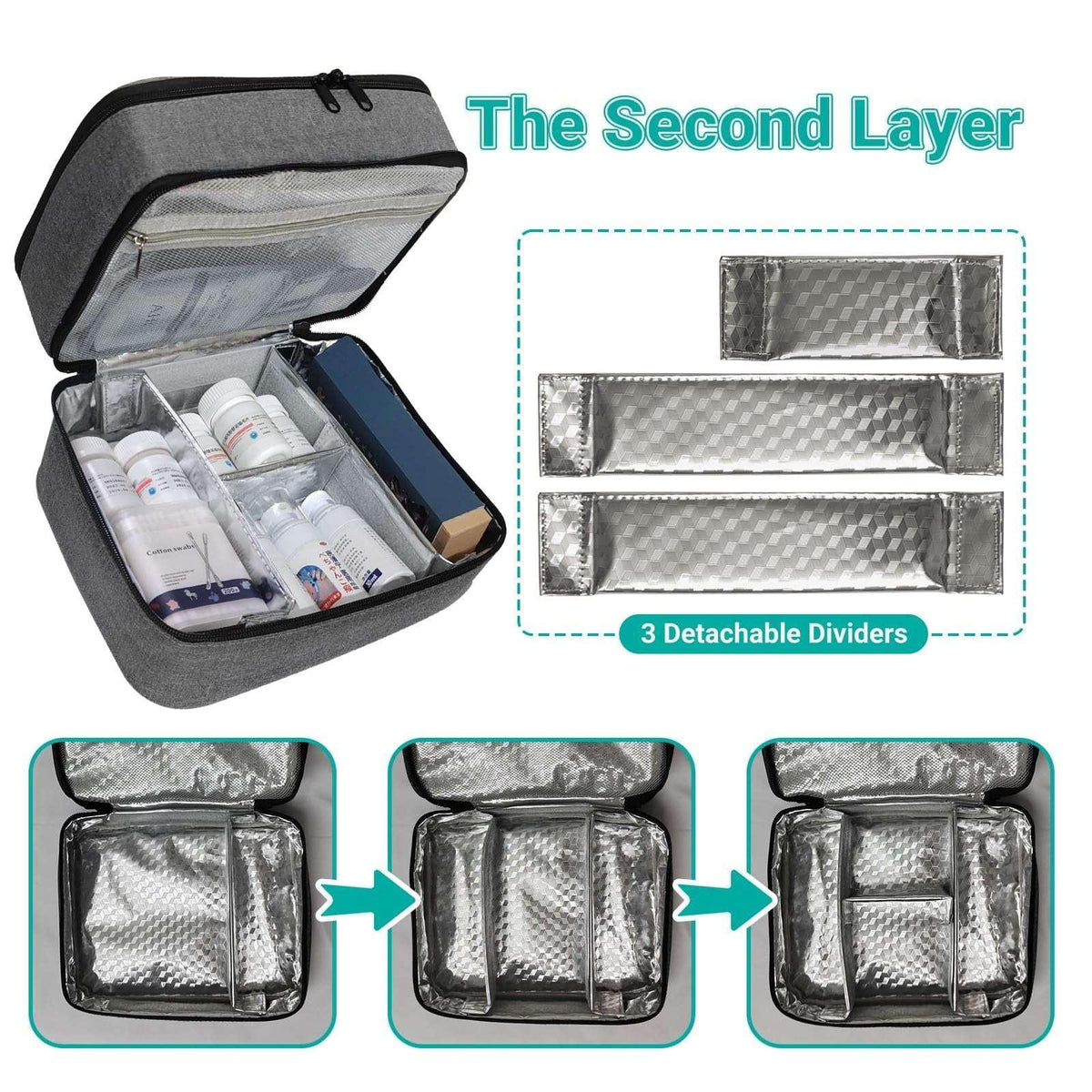 LAKYRIK Medicine Bag, Double Layers Pill Bottle Organizer Bag for Emergency Medication,Supplements or Medical Kits, Zippered Lockable Empty Medicine Bag for Home (Grey, M)