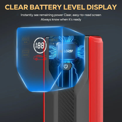 FLORAY Car Jump Starter Portable, 1500A Peak 12V Battery Jump Starter with Jumper Cables Car Battery Charger, Battery Booster Power Pack, Jump Boxes, up to 6.0L Gas/3.0L Diesel