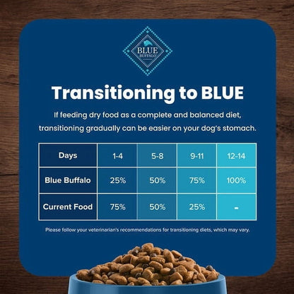 Blue Buffalo Life Protection Formula Small Breed Dry Dog Food, Lamb & Brown Rice