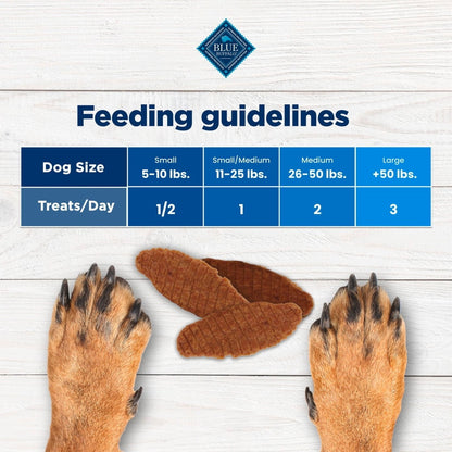 Blue Buffalo Nudges Jerky Cuts Dog Treats, Chicken
