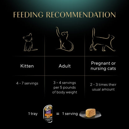 (12 pack) Sheba Wet Cat Food Pate, Savory Chicken Entree, 2.6 oz Perfect Portions Twin Pack Tray