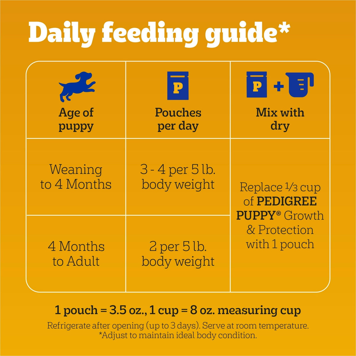 Pedigree Puppy Food Morsels in Sauce, Wet Dog Food, Chicken Flavor, 3.5 oz. Pouches, 16 Count