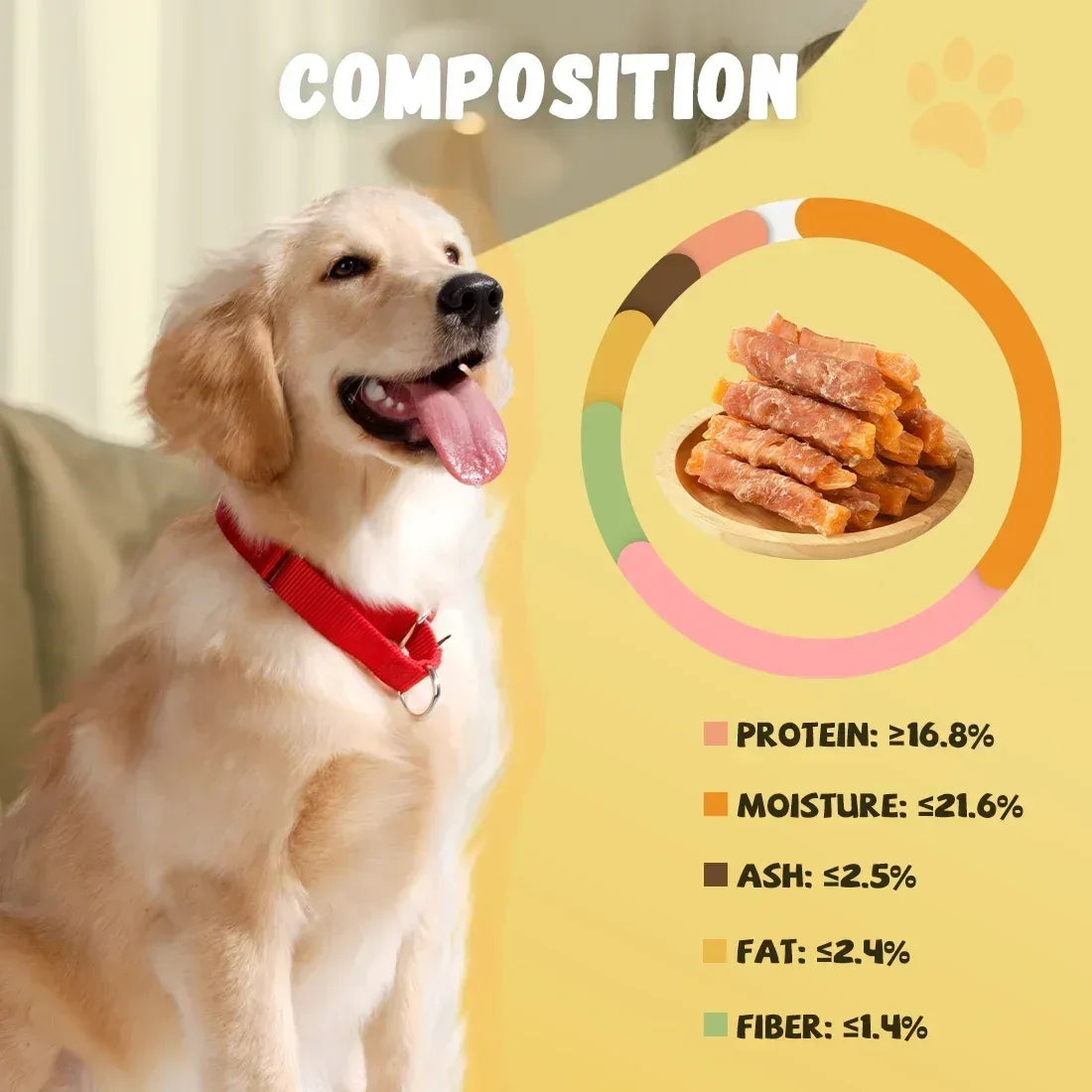 ASMPET Sweet Potato Dog Treats, Natural Chicken Jerky & Sweet Potato Chews for All Dogs, 15pcs