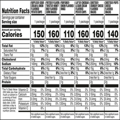 Family Fun Mix Variety Pack Snack Chips, 18 Count Multipack