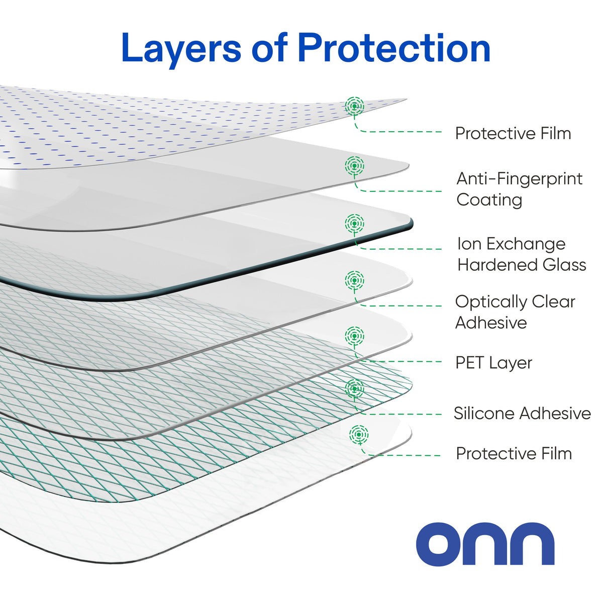 onn Corning Glass Screen Protector for iPhone® 11 and iPhone® XR, Made with Durable Glass by Corning™ for Ultimate Protection, Includes Easy Application Tray