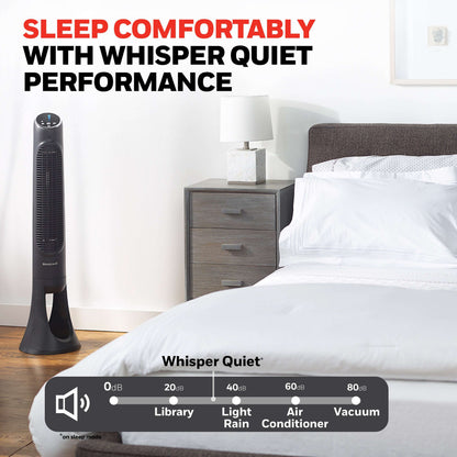 Honeywell 40" White Quiet Set Oscillating Tower Fan, 30ft Air Circulation Power, 5 Speed, Auto Off Timer, HYF260W