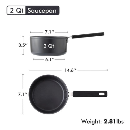 SENSARTE Ceramic Nonstick Saucepan with Lid, 2Qt Saucepan Pot with cover, Oven Safe, Anti-Scald Handle, Induction Compatible, Easy to Clean