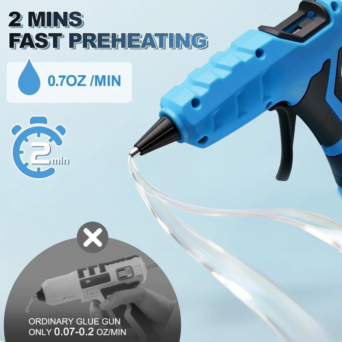 Cordless Hot Glue Gun with 2.0Ah Battery Charger and 30pcs Full Size Glue Sticks 100W Power Melt Glue Gun for DIY Festival Decor and Gifts, Blue