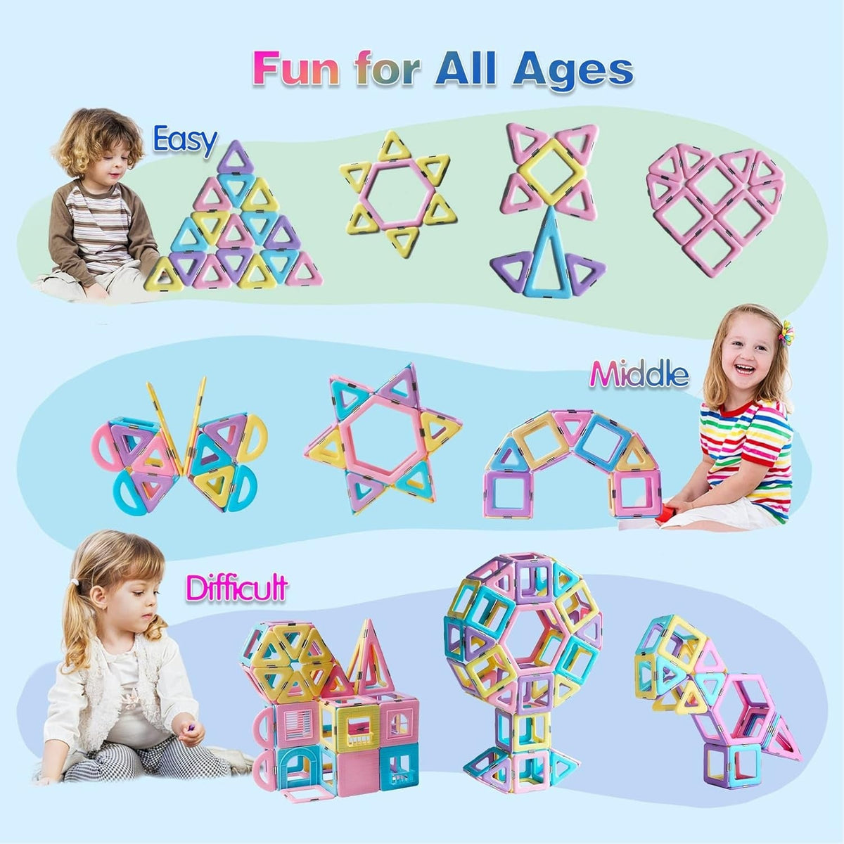 Magnetic Tiles 80pcs Magnet Building Blocks Set Creative Stacking Toys for Kids, 3D DIY Construction Kit Preschool Child Montessori Toys STEM Learning Toys Gifts for Girls Boys 3 4 5 6 7 Years
