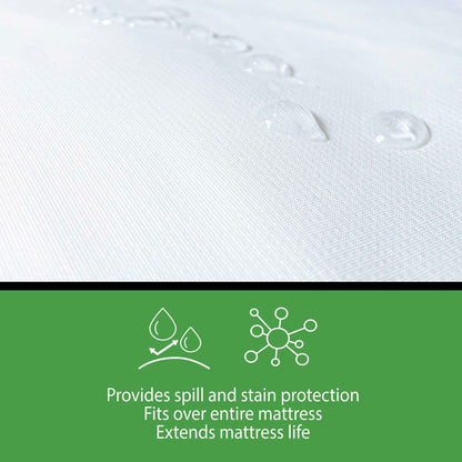 (2 pack) NexGen Waterproof Zippered Mattress Protector Mainstays