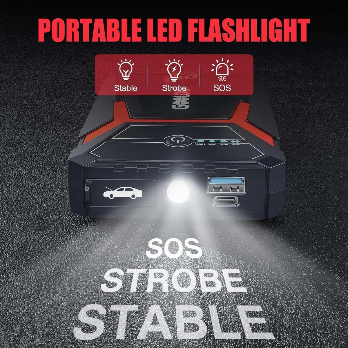 GOOLOO Car Jump Starter,1500A Peak 12V Battery Jump Box with Quick Charge Out(Up to 6.0L Gas and 4.0L Diesel Engines),GE1500 Portable Battery Booster Pack Power Bank Car Starter