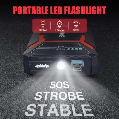 GOOLOO Car Jump Starter,1500A Peak 12V Battery Jump Box with Quick Charge Out(Up to 6.0L Gas and 4.0L Diesel Engines),GE1500 Portable Battery Booster Pack Power Bank Car Starter