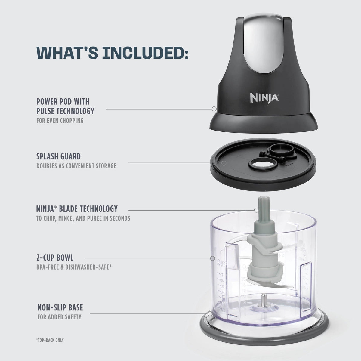 Ninja Express Chop 2-Cup Food Processor, Mince, Puree, One-Touch, Non-Slip Base, Dishwasher Safe, NJ100WM Black