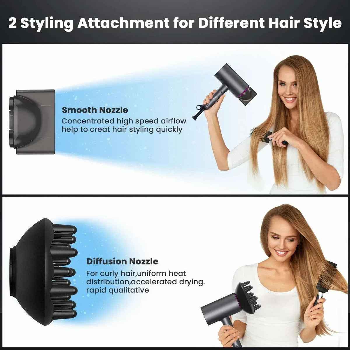 Hair Dryer, NEXPURE 1800W Professional Ionic Blow Dryer for Hair Care, Powerful Wind for Hair Drying, 2 Attachments, Grey