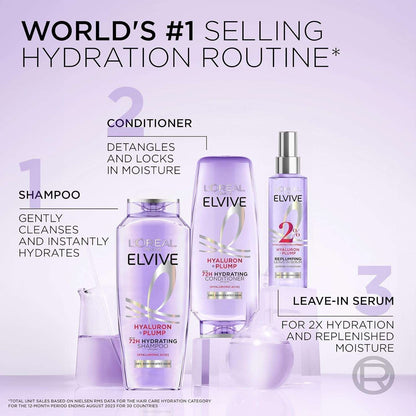 L'Oreal Paris Elvive Hyaluron Plump Hydrating Shampoo for Dehydrated, Dry Hair Infused with Hyaluronic Acid Care Complex, Paraben-Free, 12.6 Fl Oz