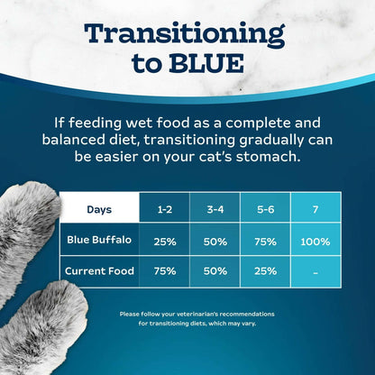 Blue Buffalo Tastefuls Natural Pate Wet Cat Food Variety Pack, Salmon, Chicken, Ocean Fish & Tuna Entrées 3-oz Cans (12 Count - 4 of Each Flavor)
