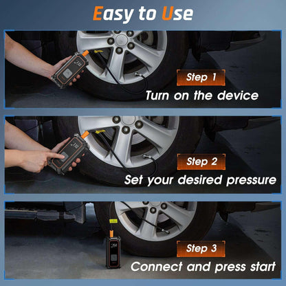 Ophanie Cordless Portable Tire Inflator - 160 Psi Digital Pressure Gauge, Air Compressor for Car Tires with Automatic Shutoff, Emergency LED Light, Compact Automotive Pump